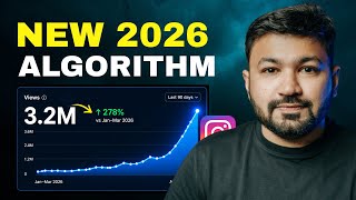 Instagram's 2026 Algorithm: 6 Metrics Explained — Full Breakdown & Transcript