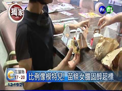 172公分48公斤 她膽固醇超標!