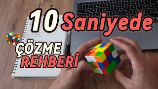 Tactics to get under 10 seconds in the cube