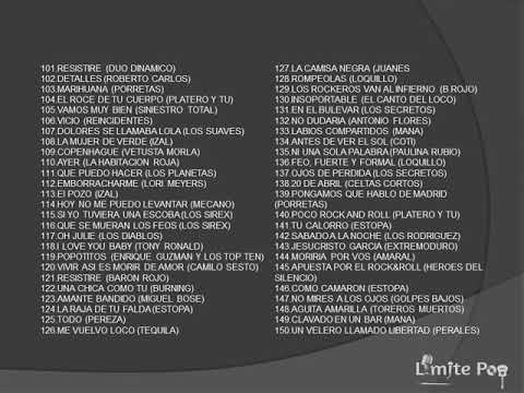 Listado de canciones 2019