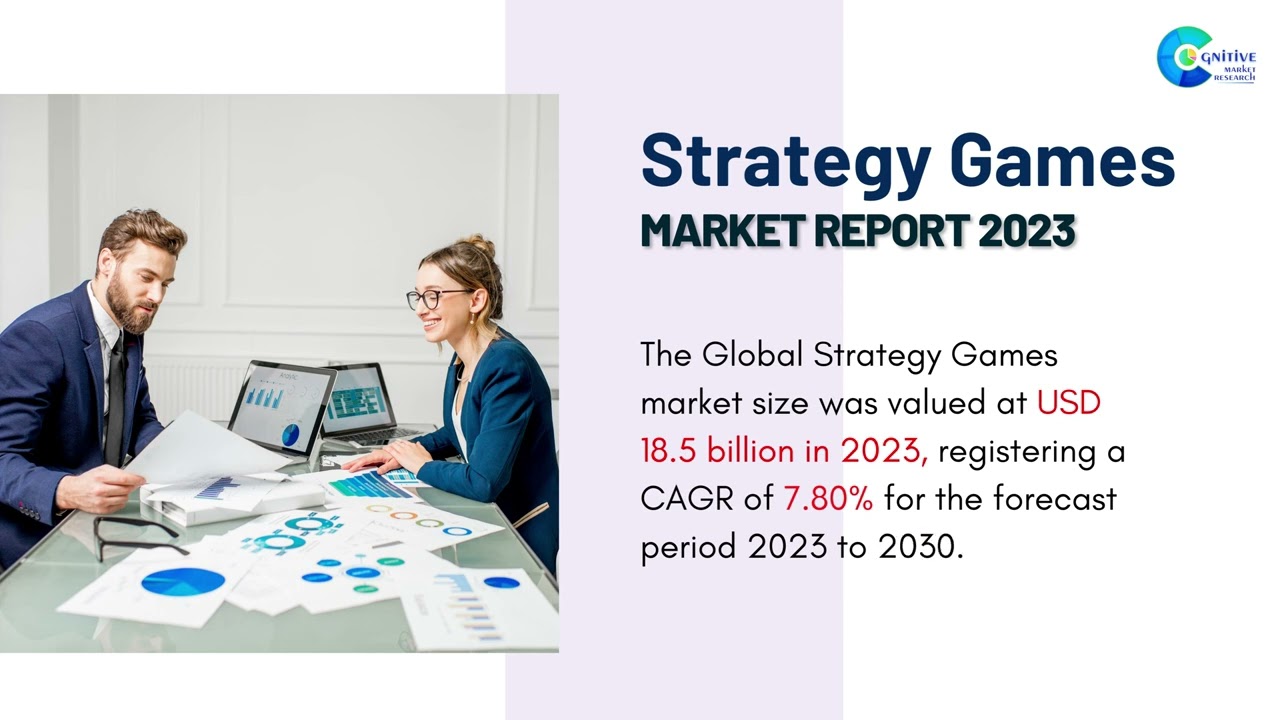 Strategy Games  Market Insights