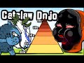 Climbing The CATCLAW DOJO Battle Cats