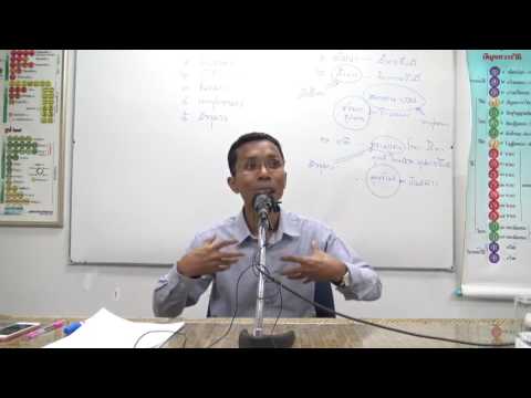 113-ตอบปัญหาธรรม