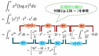微積活用の話