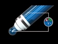 Potentiometric PH Measurement