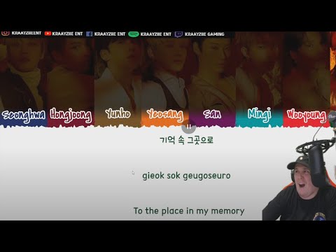 ATEEZ - 'TAKE ME HOME' Reaction