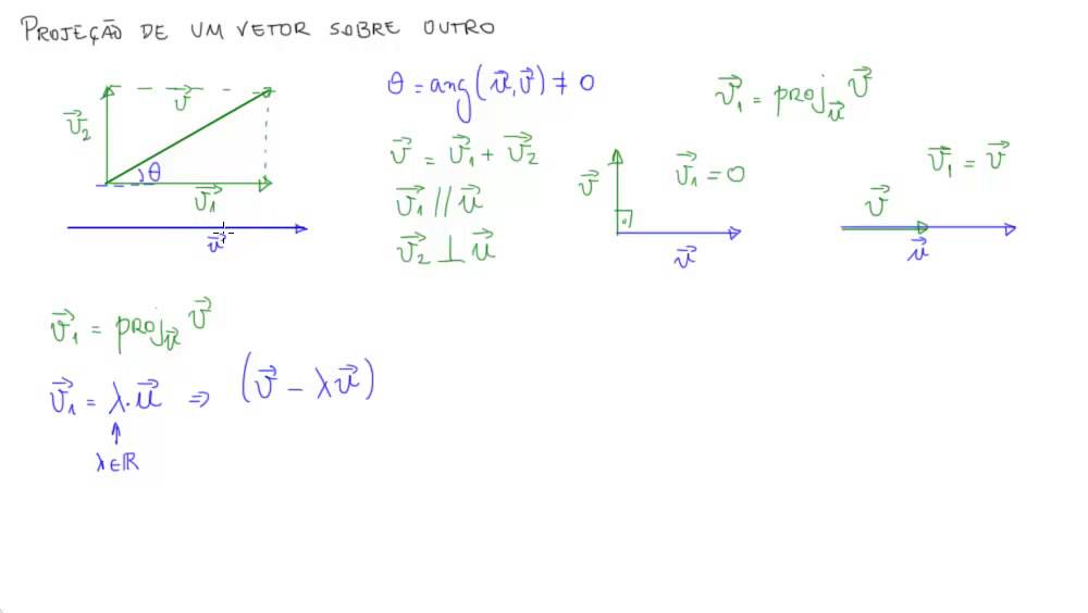 06 - Projeção de um vetor sobre outro