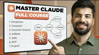 Claude AI Full Course