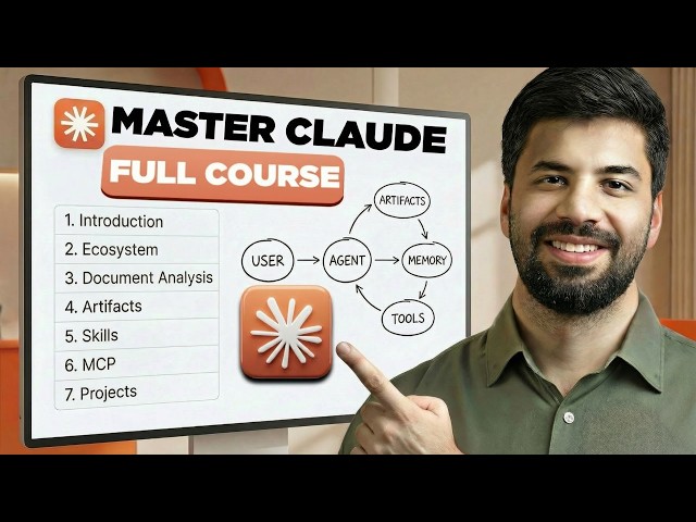 Mastering Claude AI: A Comprehensive Guide from Basics to Building ...