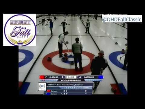 Direct Horiontal Drilling Fall Classic - Jeff Hartung vs. Brendan Bottcher