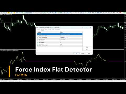 Video Force Index Flat Detector MT5 rq