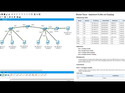 3.6.1 Implement VLANs and Trunking | Packet  Tracer Tutorials | Cisco for Beginners