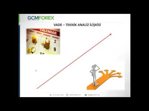 Forex temel analiz nedir