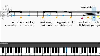 Master Of The House by Alain Boublil - Easy piano tutorials with leadsheet and chords