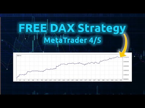 Video DAX Keltner Channel Breaker MT4