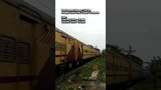 Vanchinad Express 16303 / 16304 #shorts #shortsvideos #shortsfeed #shortsyoutube