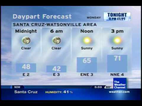 "Sunset Dream" by Chris Geith - Jan '09