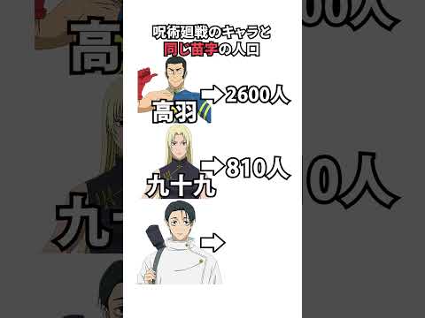 呪術廻戦のキャラの苗字 実際にいる人数 3選  #shorts #demonslayer   #呪術廻戦  #jujutsukaisen