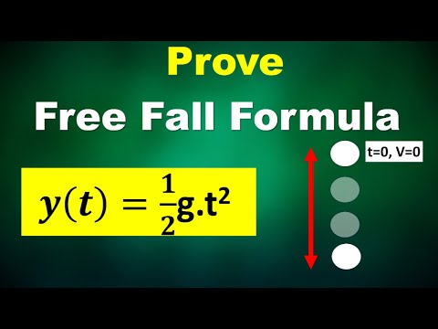 Proving the FREE FALL Formula (The EASY Way)