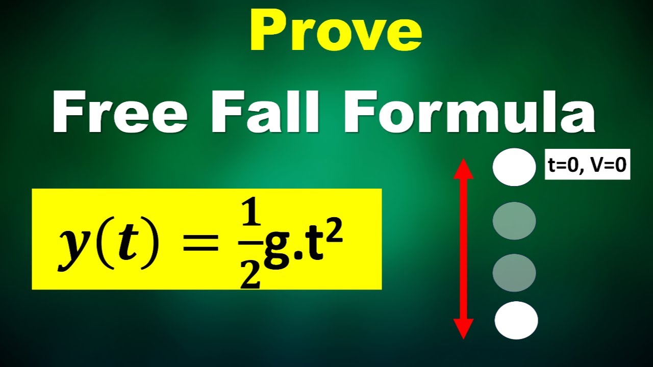 Proving the FREE FALL Formula (The EASY Way)