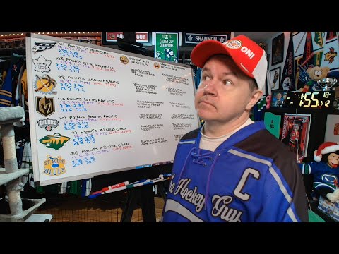 Which of These Teams Make the 2026 Playoffs?