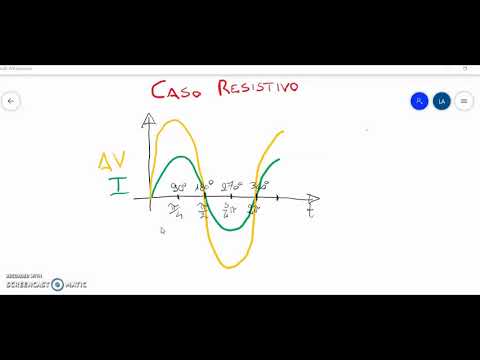Legge di ohm generalizzata