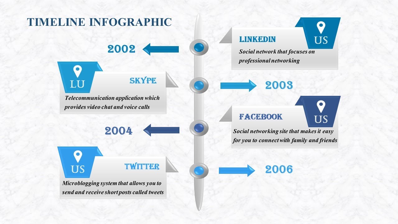 Timeline Infographic in PowerPoint | Template with example | Free Template Download