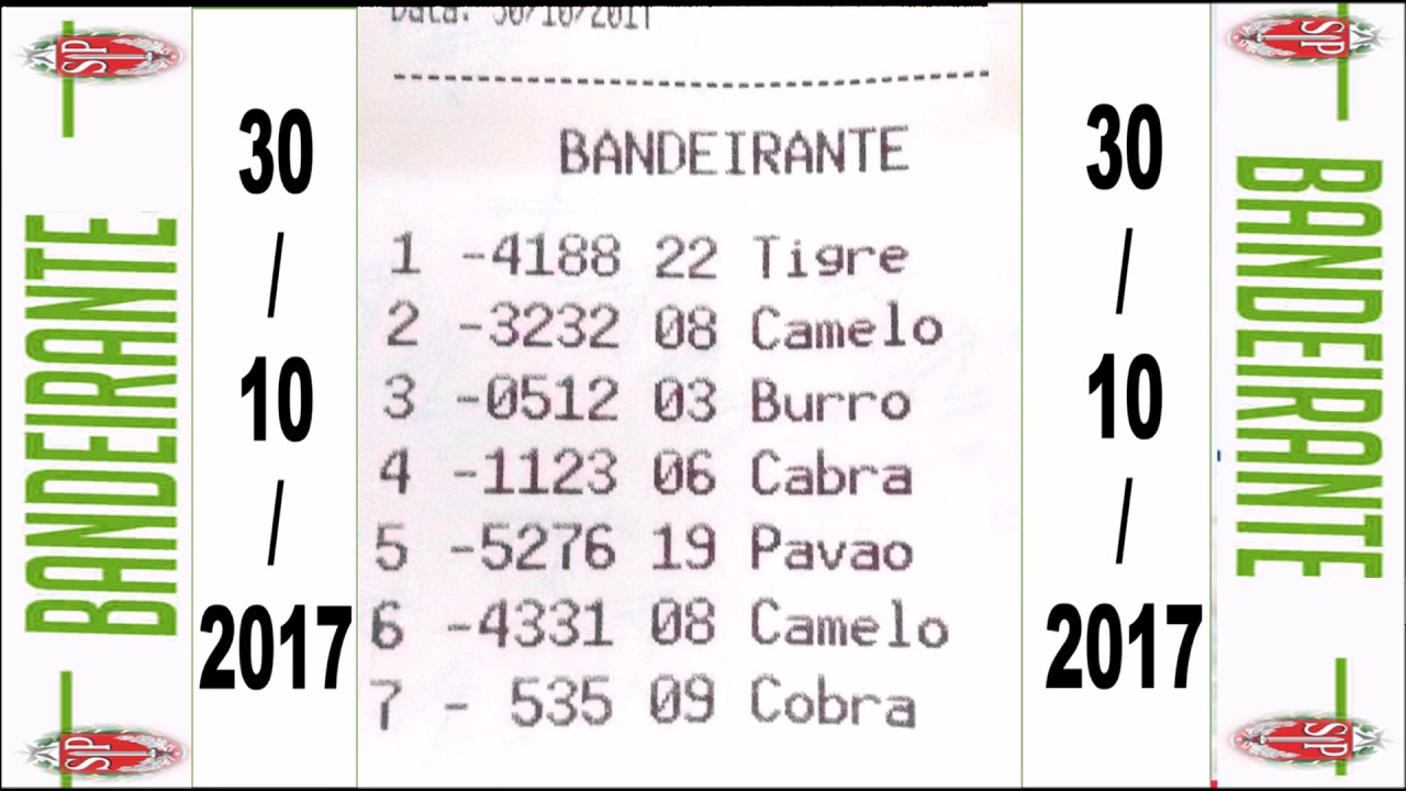 RESULTADO DO JOGO DO BICHO BANDEIRANTE