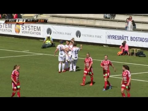 Höjdpunkter: Rosengård krossade Piteå - TV4 Sport