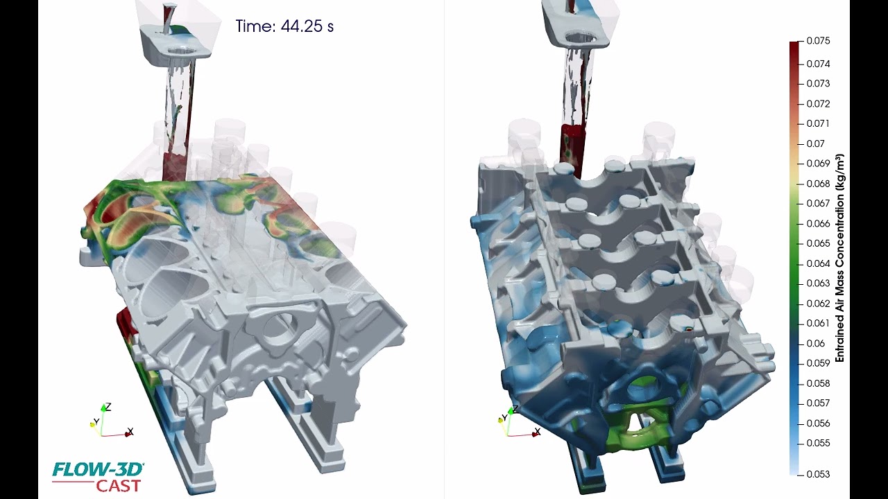Sand Cast the v8 Engine Block Cylinders Up or Down?