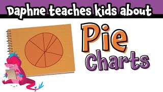 What is a pie chart | Daphne Draws Data explains graphs for kids