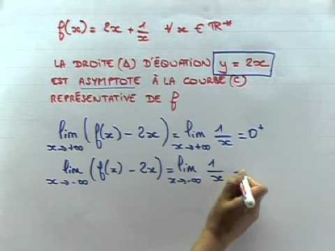 comment trouver asymptote