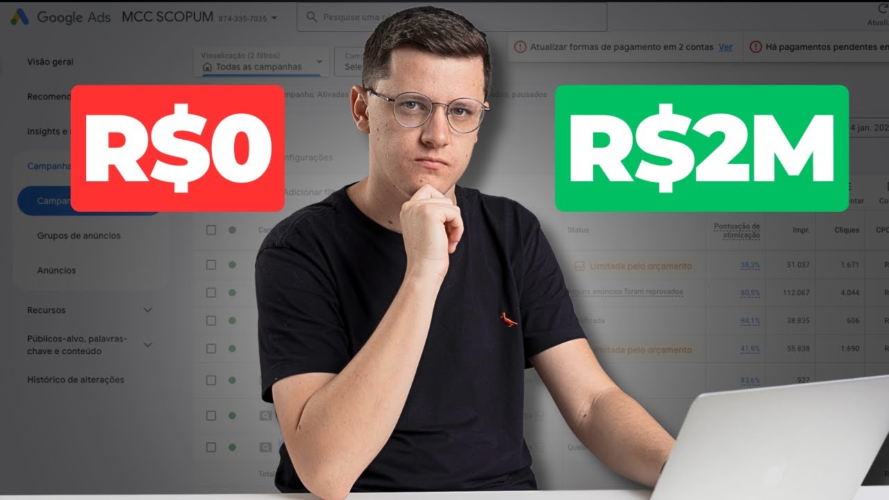 R$2 Milhões em 6 Meses com GOOGLE ADS! [ESTUDO DE CASO]