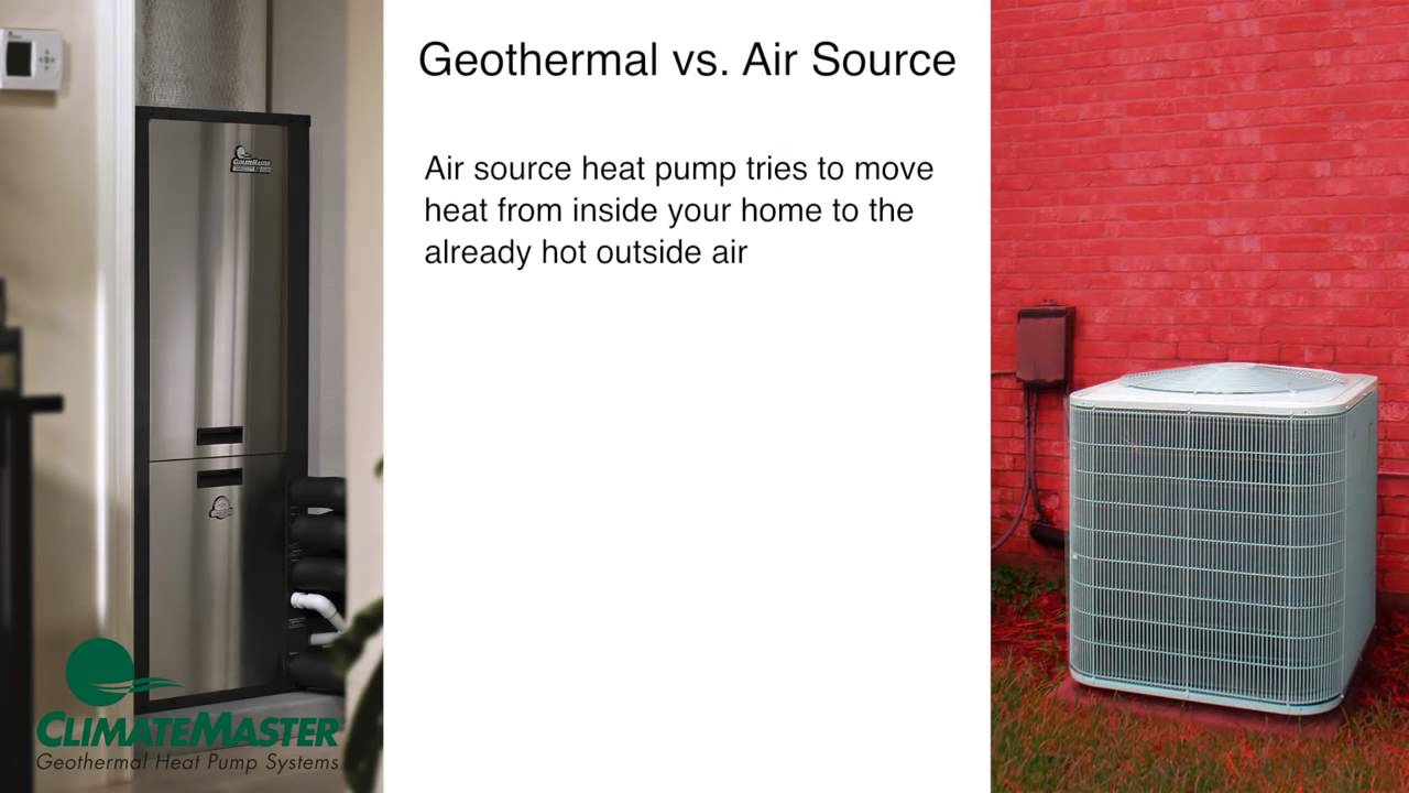 Geothermal Compared to Traditional Heating and Cooling Systems