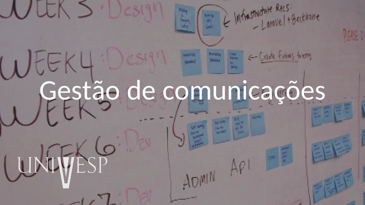 Gestão de Projetos - Aula 11 - Gestão de comunicações