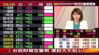 【大戶羅盤籌碼動能】謝宗霖 2020/12/9 連線 股動錢潮 東森財經新聞 (圖)