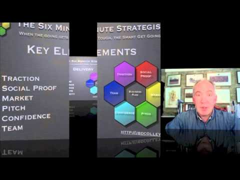 Business Strategy to Business Plan Course | Full Startup Framework