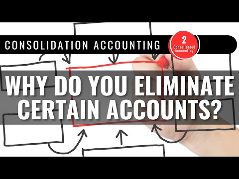 Elimination Entries when Consolidating Financial Statements