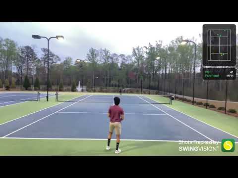 NTRP 3.5 Tennis Singles Set