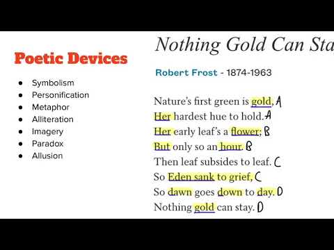 “Nothing Gold Can Stay” by Robert Frost Analysis