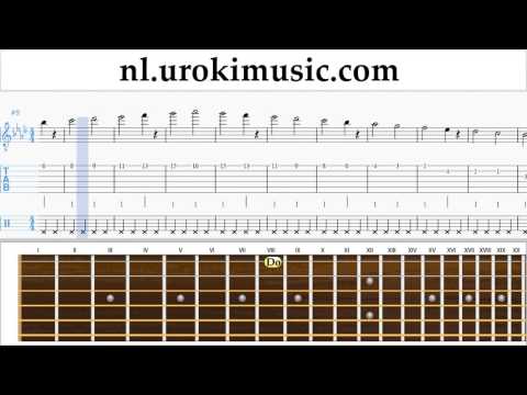 Gitaarles Miley Cyrus - Malibu Muzieknoten Cursus Deel#1 um-i374