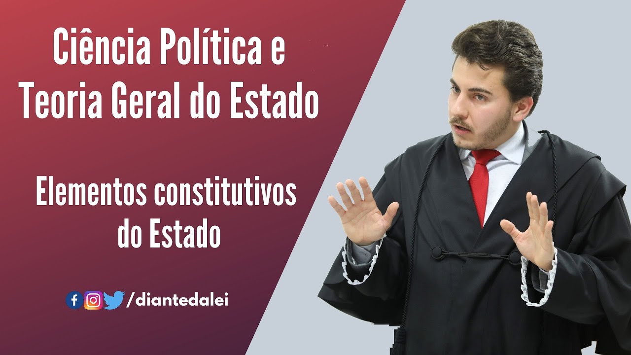 Ciência Política e Teoria Geral do Estado - Elementos constitutivos do Estado