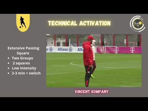 TECHNICAL ACTIVATION-BAYERN M-KOMPANY#videos #football#soccer#futbol#motivation#sportfitnesstl