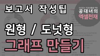 원형, 도넛형 그래프 만들기 / 센스있는 보고서 만들기 팁 / 그래프서식 복사해 사용하기