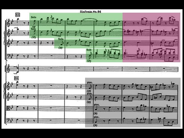 Pronúncia de vídeo de Haydn em Inglês