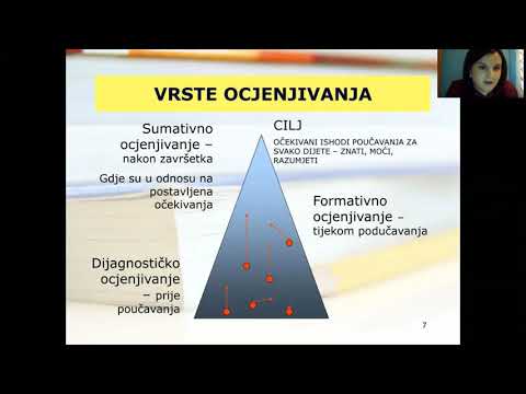 Edukativni video obuka mentora kliničkih vještina – Modul 5