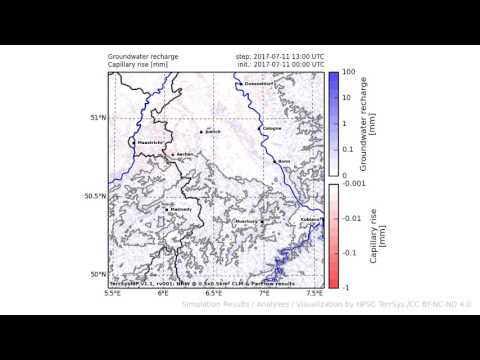TerrSysMP monitoring run 2017-07-11 - recharge - NRW (24h)