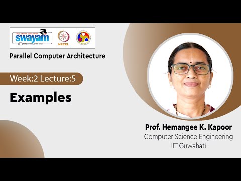 Parallel Computer Architecture Introduction Video