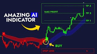 I Found The Best AI Indicator on TradingView (Backtest Results)