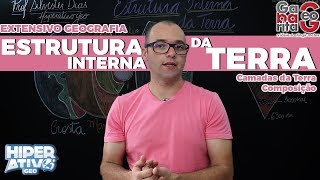 Geografia pro Enem - Estrutura Interna da Terra (camadas) Geologia